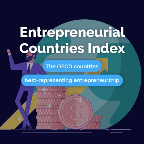 Countries Index